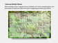 Digital Multipurpose Planner- Green Fern