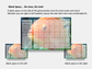 Digital Multipurpose Planner- Banded Cichlid Orange fish