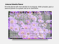 Digital Multipurpose Planner- Purple Asters 2